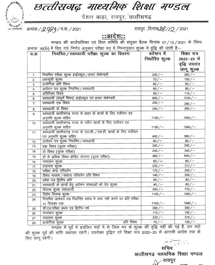 cgbse fees