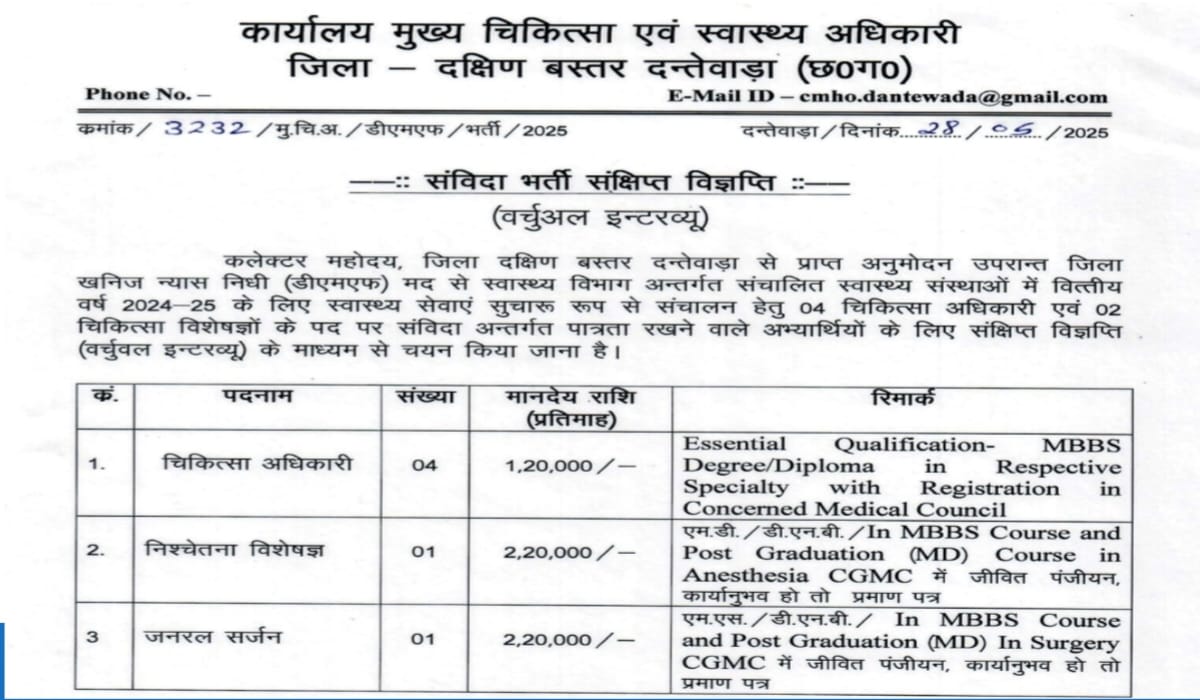 Dantewada Vacancy