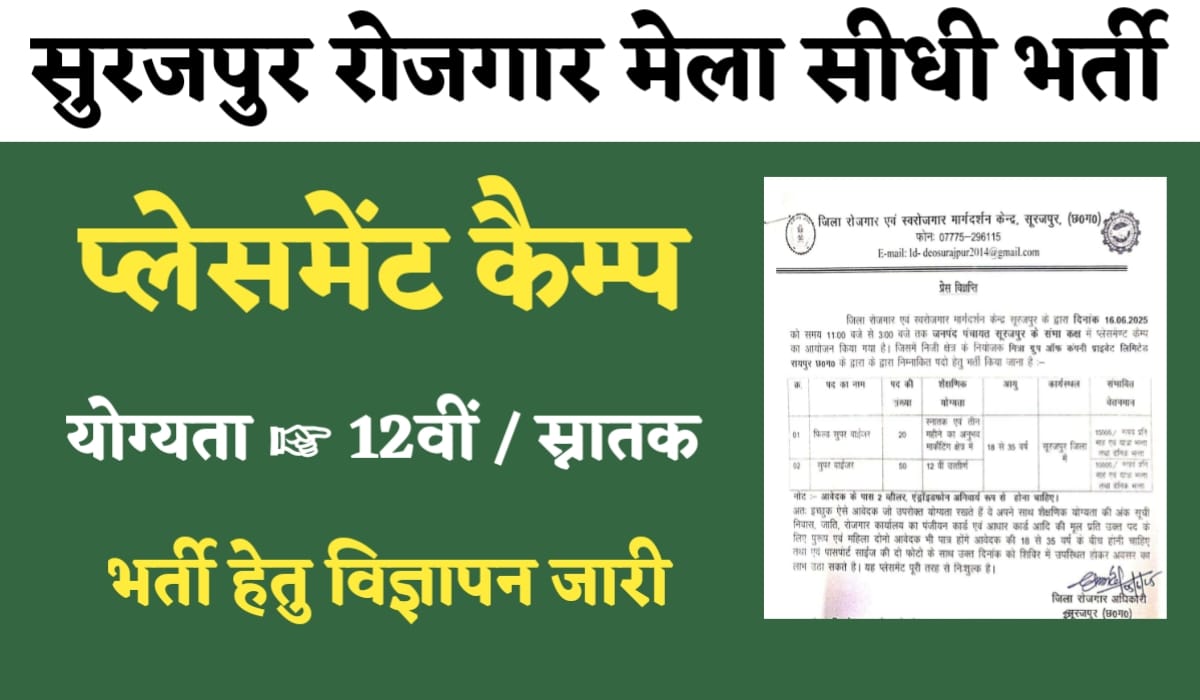 Placement Camp Surajpur