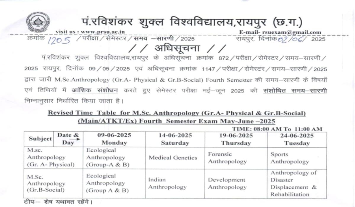 पंडित रविशंकर शुक्ल University