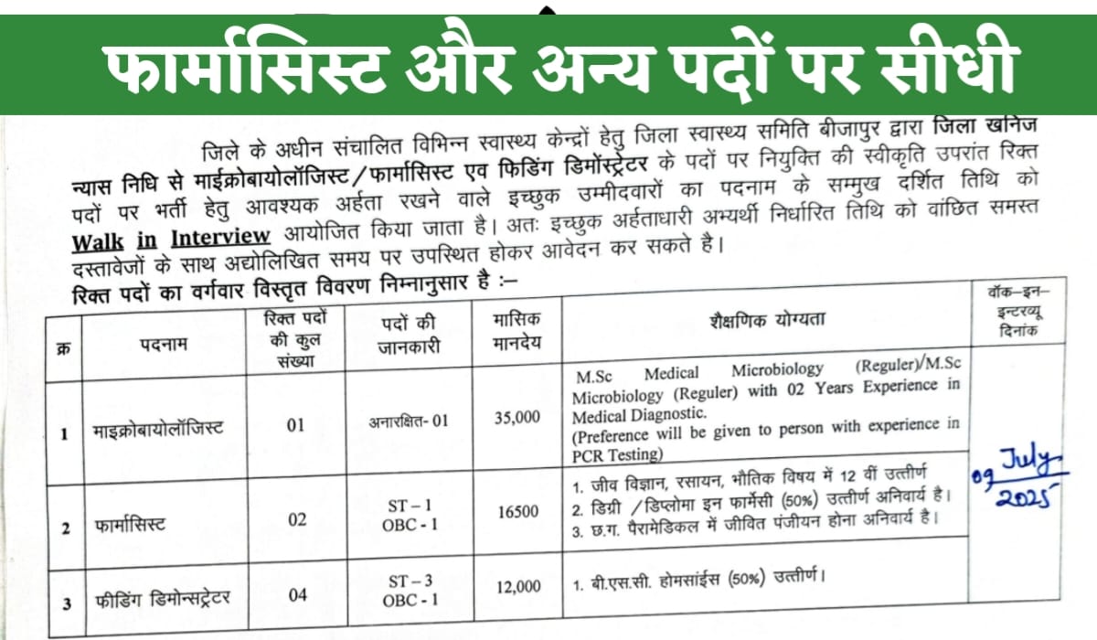 फार्मासिस्ट और अन्य पदों पर सीधी भर्ती