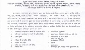 CG Vyapam Vacancy 2025