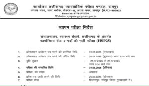 Cg Vyapam Vacancy