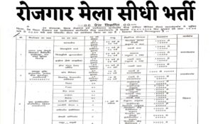 Rajnandgaon Placement Camp
