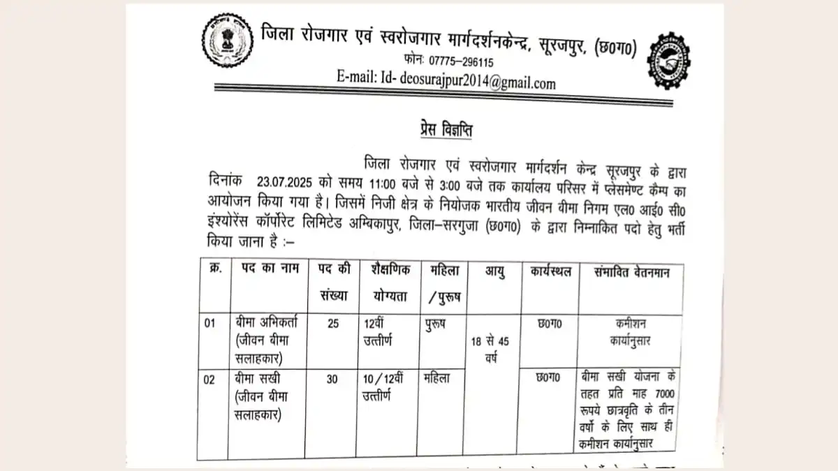 SURAJPUR PLACEMENT CAMP 2025