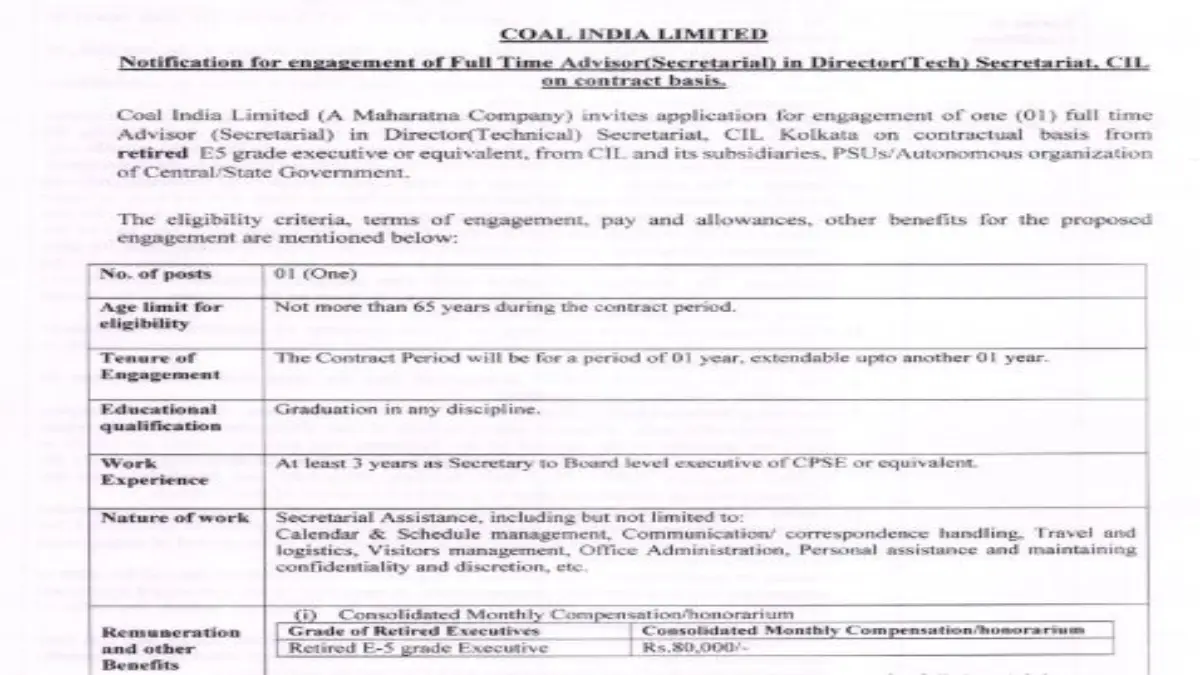 Coal lndia Limited Recruitment
