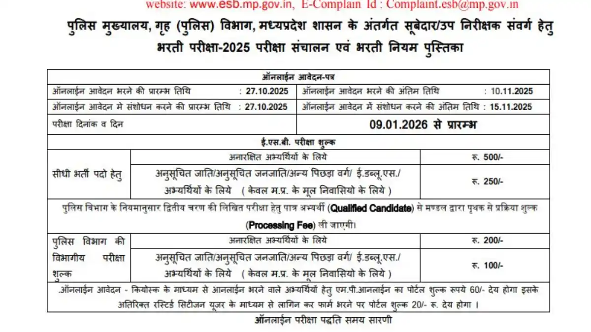 MP Police SubedarSI Recruitment 2025