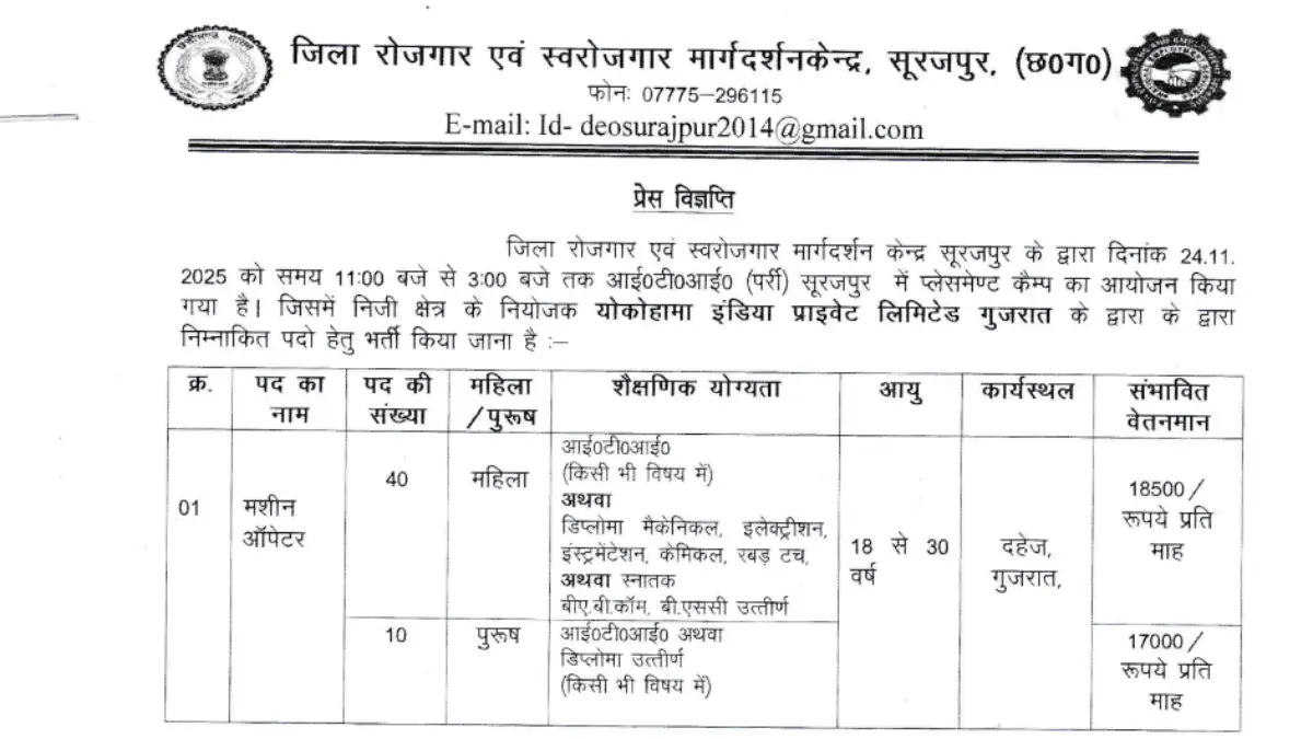Surajpur Placement Camp 2025