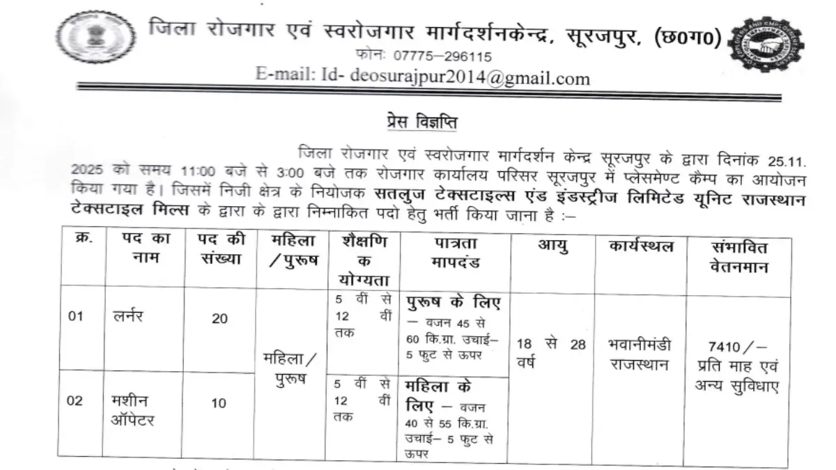 Surajpur Placement Camp 2025