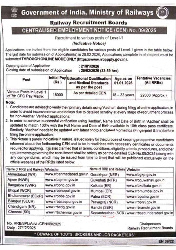 Railway Level 1 RRB CEN 092025 Notification 2026