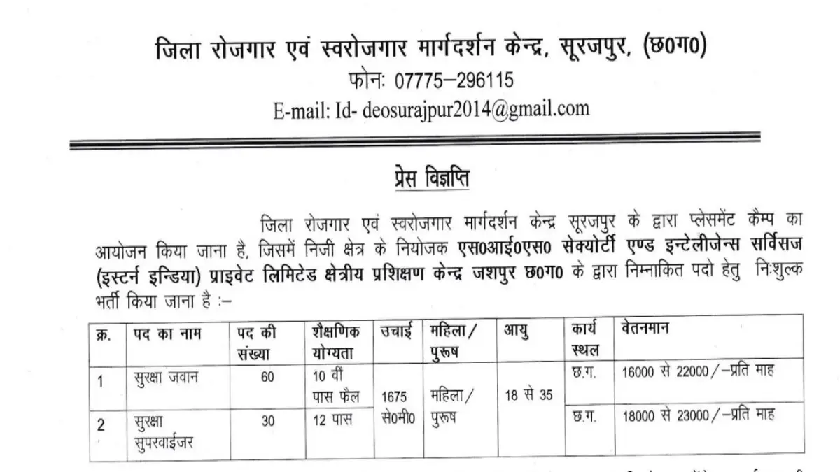 Surajpur Placement Camp 2026